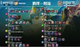 金铲铲s8爆料视频最新,全新元素与英雄，颠覆传统战斗体验